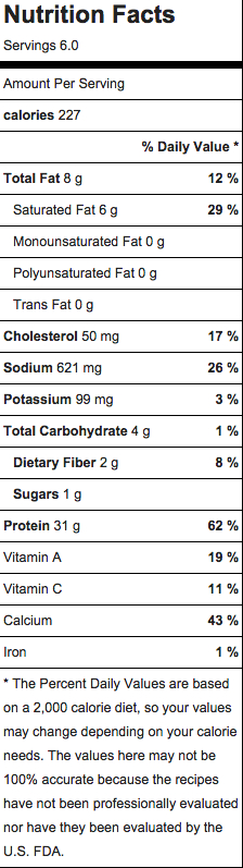 mac n cheese nutrition